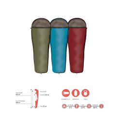 Sovepose sommer grn | Whistler 190 Grand Canyon