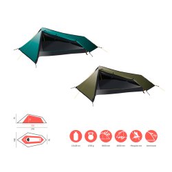 Telt 1 person olivengrnt | Richmond 1 Grand Canyon